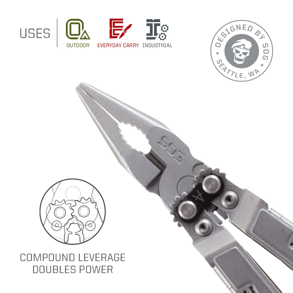 SOG-Alicates plegables 19 en 1, cuchillo EDC Mini multiherramientas, tijera de bolsillo, portátil, supervivencia al aire libre, multiherramientas, PL1001-CP