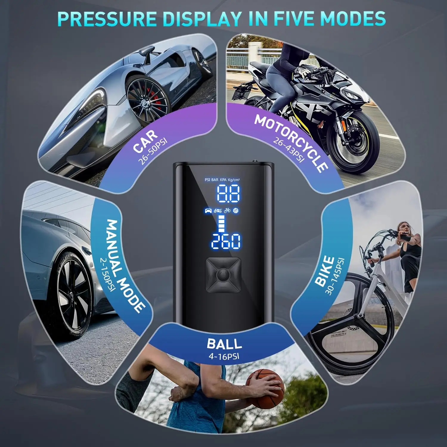 携帯型デジタル圧力計付きエアポンプ 150PSI 2倍速 メタル製エアコンプレッサー タイヤインフレーター 車 バイク オートバイ ボール用