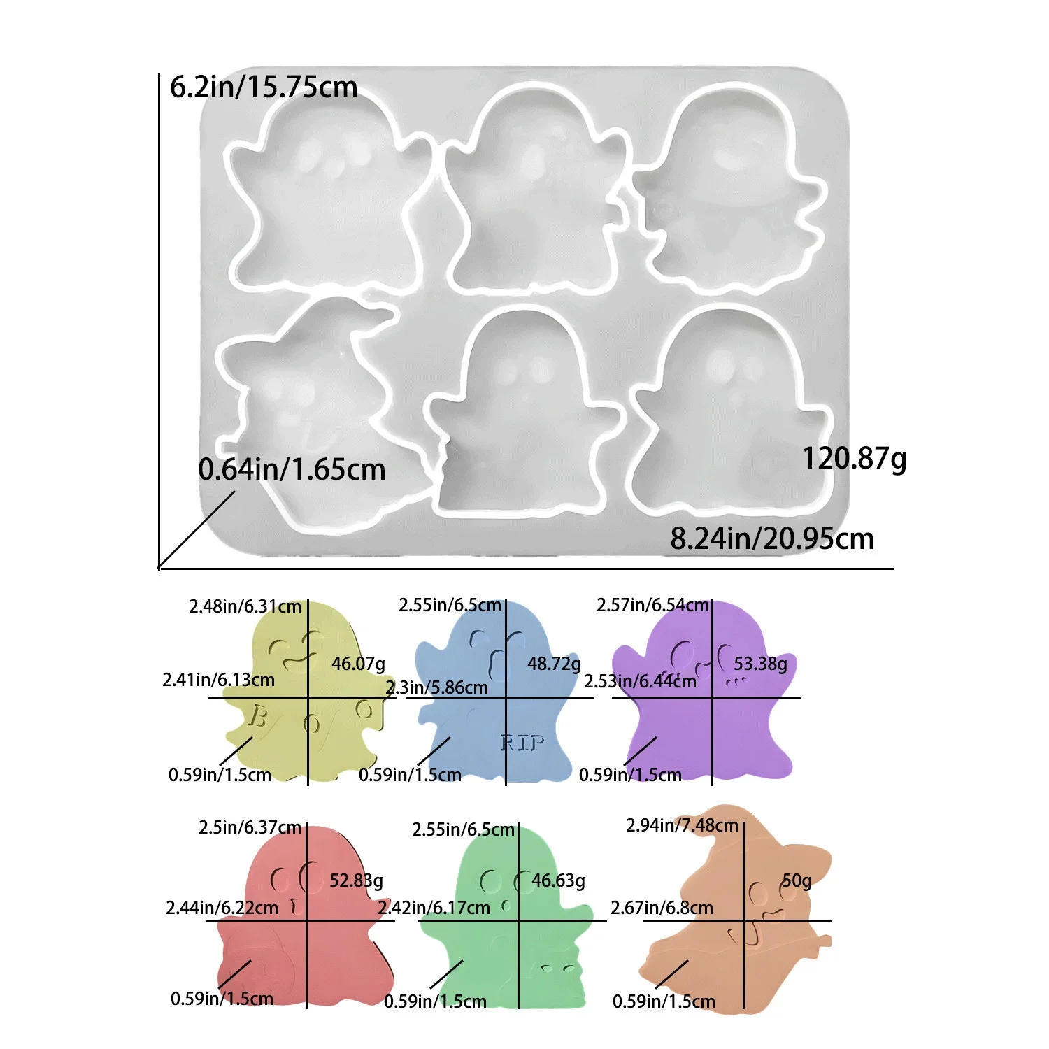 Diy Epoxy Resin Mol…