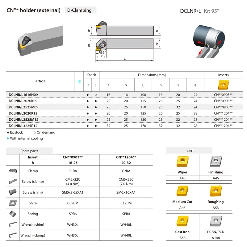 ZCC Turning Tool Holder DCLNR1616H09 16*16*100 DCLNR2020K09 DCLNR2020K12 20*20*125 Turning Support for Insert CNMG
