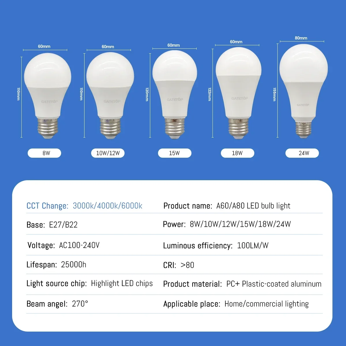 2pcs Energy saving Bulb 3 Color Temperature AC110V 220V E27 B22 18W 24W CCT Memory Function Color Temp Reset Light for Bedroom