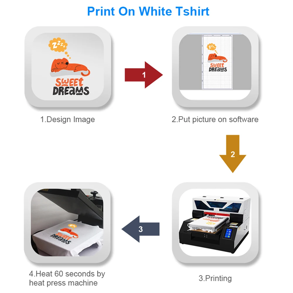 DTG Printer A4 L805 DTG Direct to Garment Printer DTG Flatbed Printer for 50% cotton Textile A4 Direct T-shirt Printing Machine