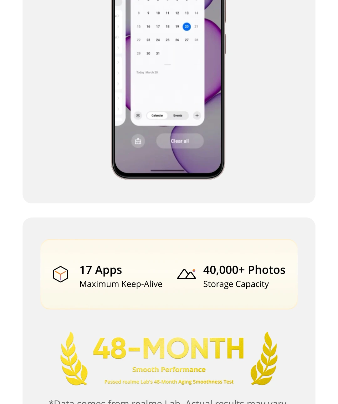 [New Launch] realme C100x Smartphone 8000mAh Battery 45W Charge 50MP AI Camera 6.8" 120Hz LCD Display IP64 NFC
