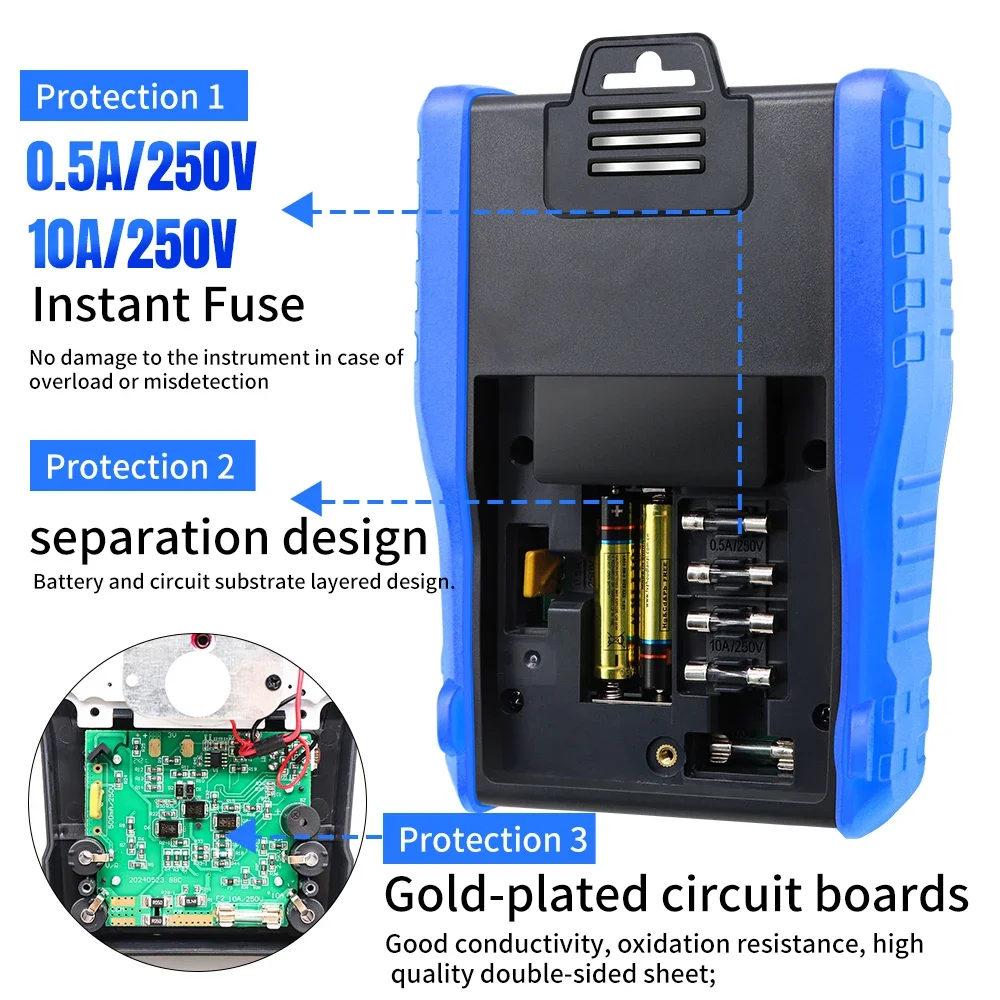 SNAKOL Pointer Analog Multimeter AC DC Volt Current Resistance Capacitance Transistor Tester Multi Meter Full Protection