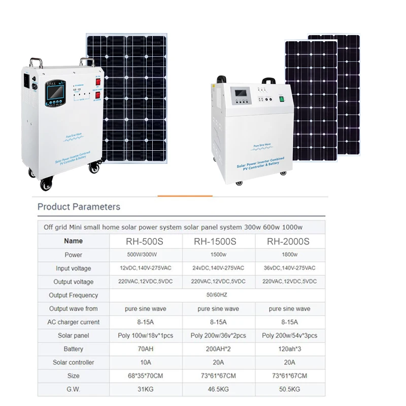 Centrale elettrica del generatore solare da 5000 watt Generatore solare lifepo4 da 1200 w 1500 w