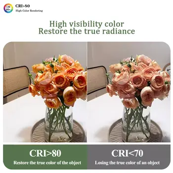 5/8/10/12個可調光GU10 LED射燈 220V 暖光 3000K 4000K 6000K 可調光燈泡 可取代50W鹵素燈 家用照明 10 最佳銷售 GU10 220V LED燈 - №3