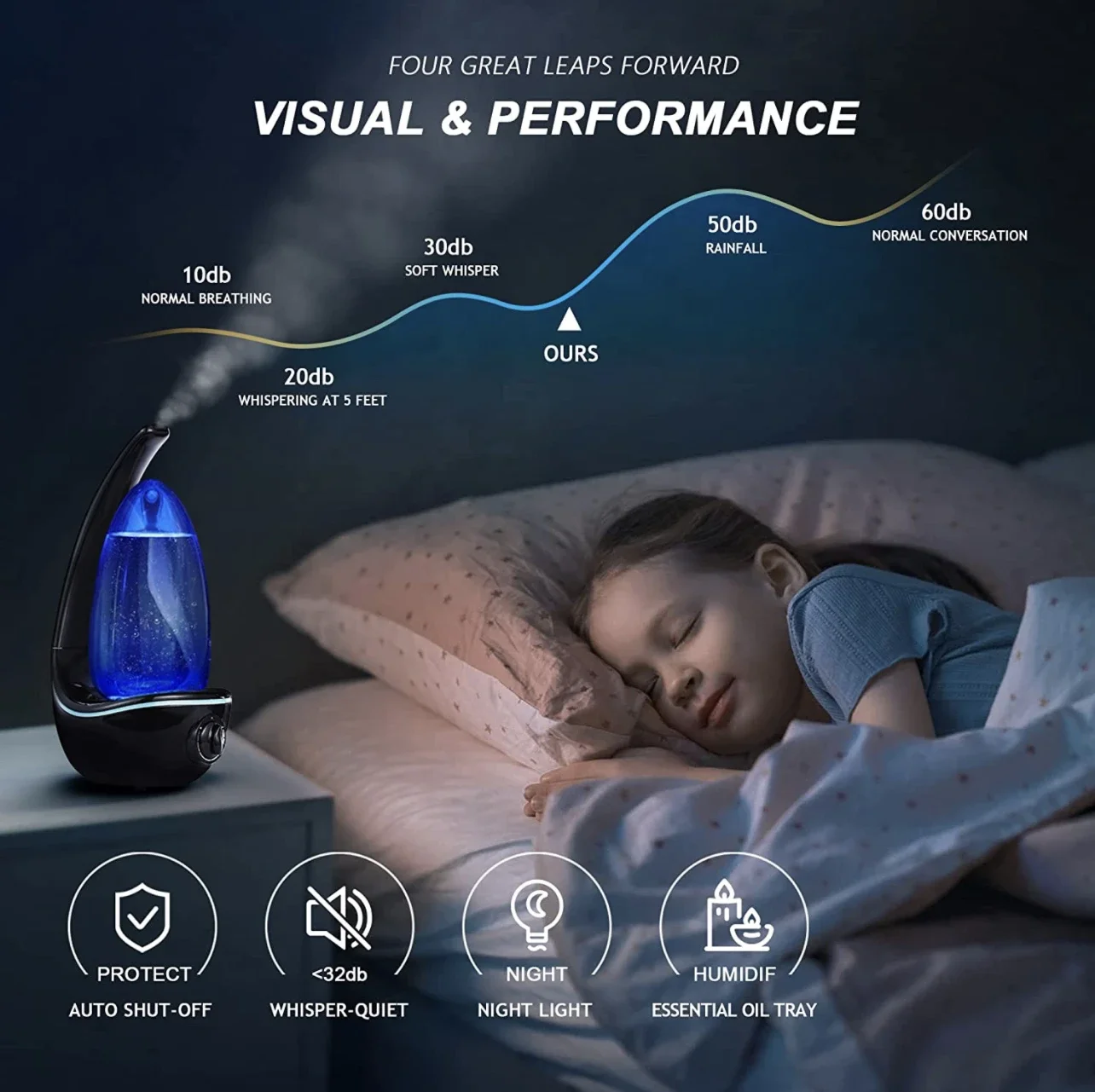 حار بيع مقبض زجاجة صغيرة المرطب غرفة الطفل ناشر رائحة جاهز للشحن المرطب