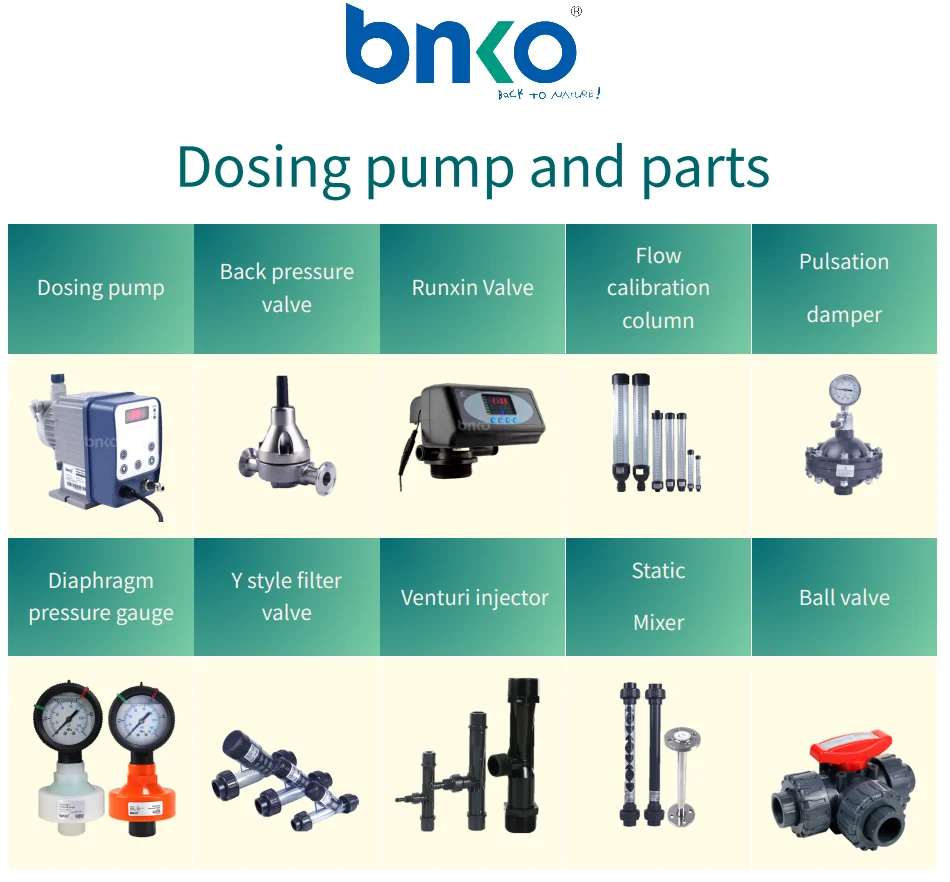 1LPH 7Bar Hochleistungs-Magnet-Dosierpumpe Elektronische Dosierpumpe für die Trinkwasserbehandlung
