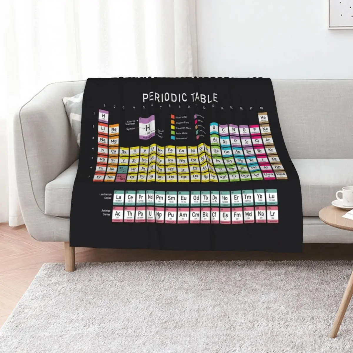 Periodic Table detailed with color code on black background HD High Quality Online Store Throw Blanket Polar Blankets