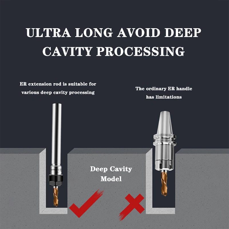 Q.Grt 0.008mm ER Extension rod C8 C10 C12 C16 C20 C25 C32 ER8 ER11 ER16 ER20 ER25 ER32 ER Collet Chuck CNC Milling Lengthen Tool