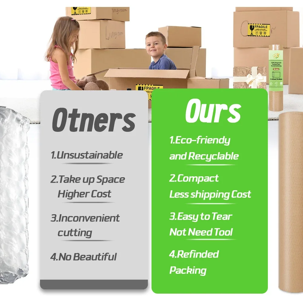 1 Roll Recyclable Honeycomb Packing Paper 20m The Perfect Moving & Shipping Wrap Materials With 12 Fragile Stickers