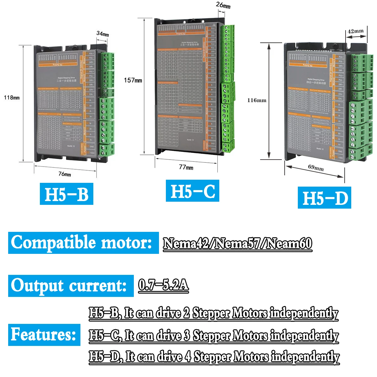  มอเตอร์สเต็ปเปอร์ Nema23 4 - Stepper Motor บทวิจารณ์และราคา