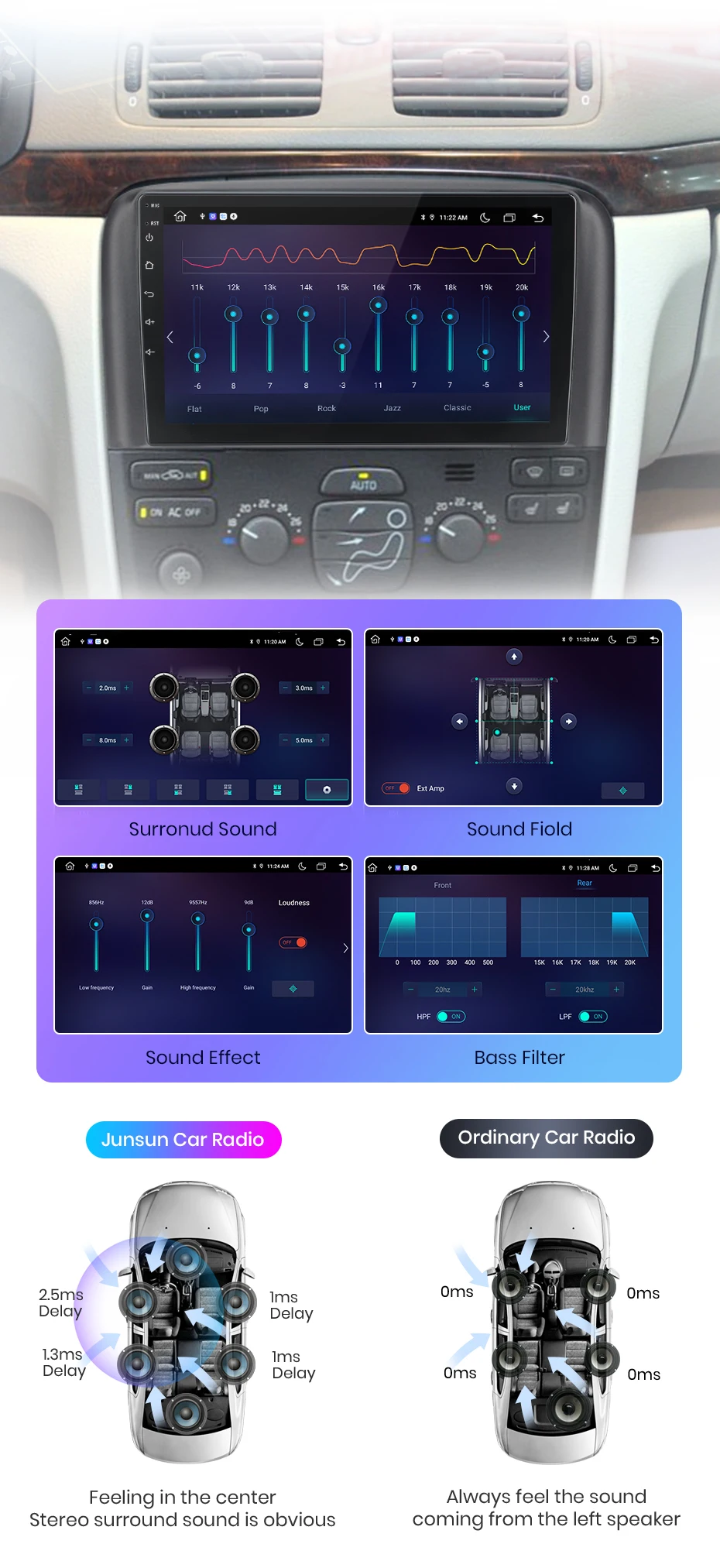 Junsun kabelloses carplay android auto radio für volvo s80 2010-2015 1998 kamera auto intelligente systeme rds bt dsp 2 din autoradio – Detail 11