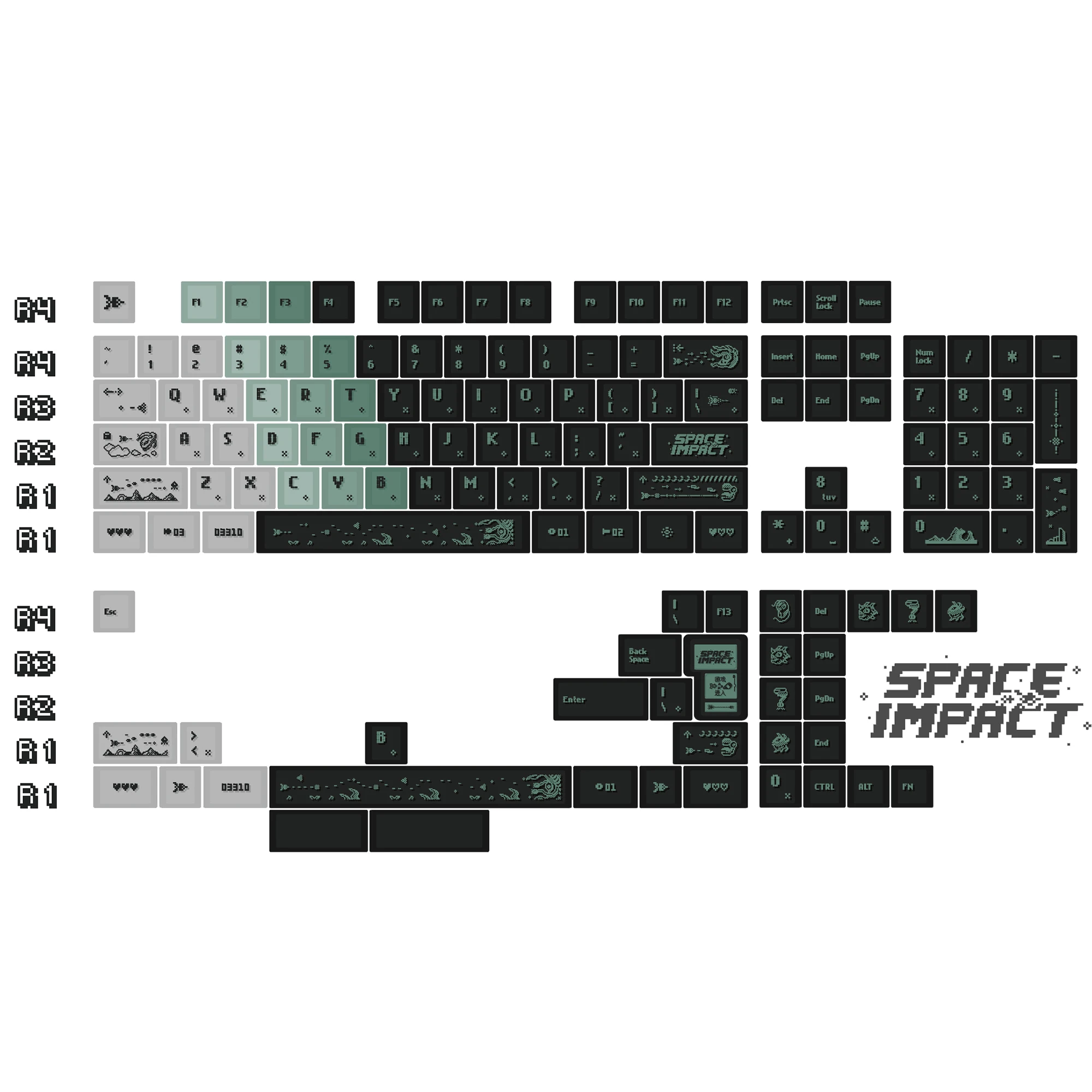 KBDiy Space Impact Keycaps Ret - Retro Gaming Space recensione e prezzo