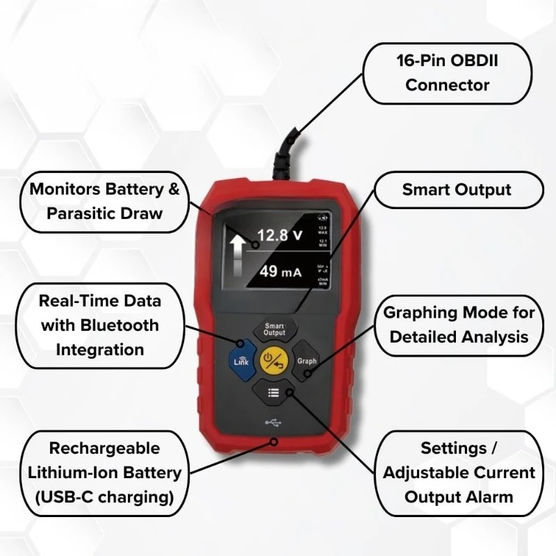 PPDRAW + PPFUSE - Essential Parasitic Draw Bundle