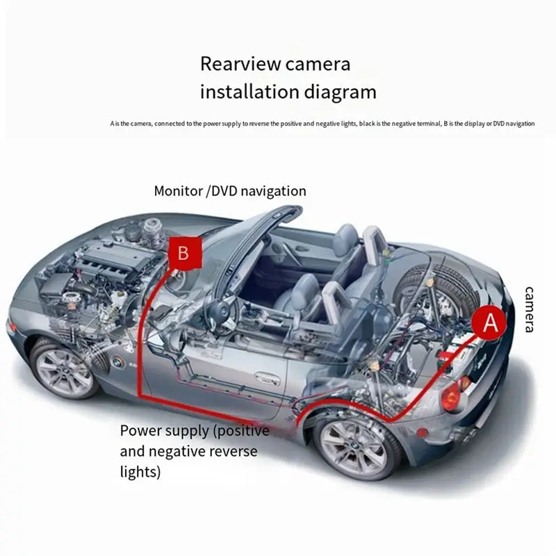 Stable-Rear View Camera Reversing Camera