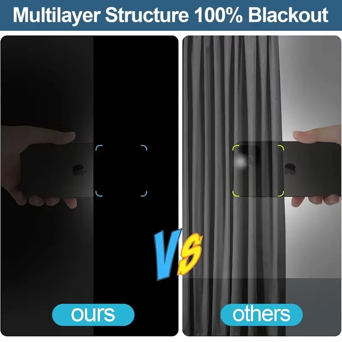 Full Blackout Car Window Sun Shades, Windshield Side Rear Heat Insulation Sun Shield, UV Protection Auto Summer Sun Covers view 3