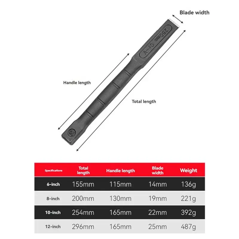 WON Meißel, Betonwerkzeugmeißel, Kopfzement, Steinspalter, Mauerwerkmeißel, flache Schaufelverarbeitung, 15,2 cm