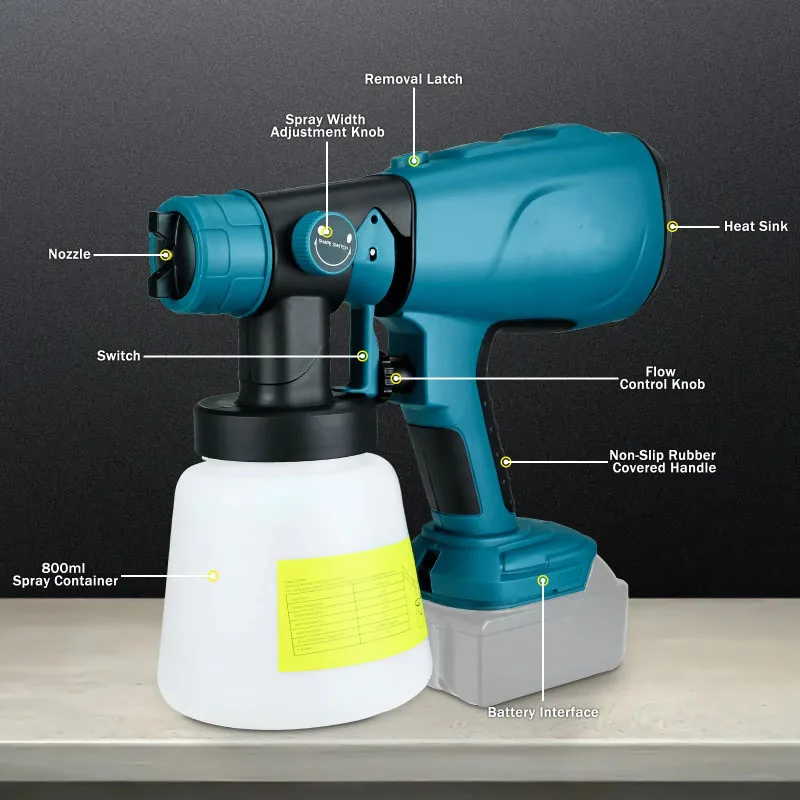 800ML Cordless Spray Gun Furniture Steel Coating Airbrush For Makita/Dewalt/Milwaukee/Bosch 18V Battery for House Painting,DIY image 2