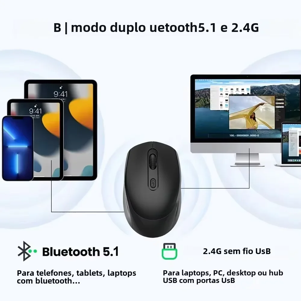 Мышь Bluetooth 5,1 2,4G Беспроводная мышь Двухрежимная перезаряжаемая мышь Игровая мышь 1600 точек на дюйм Бесшумные мыши для Macbook Tablet Laptop