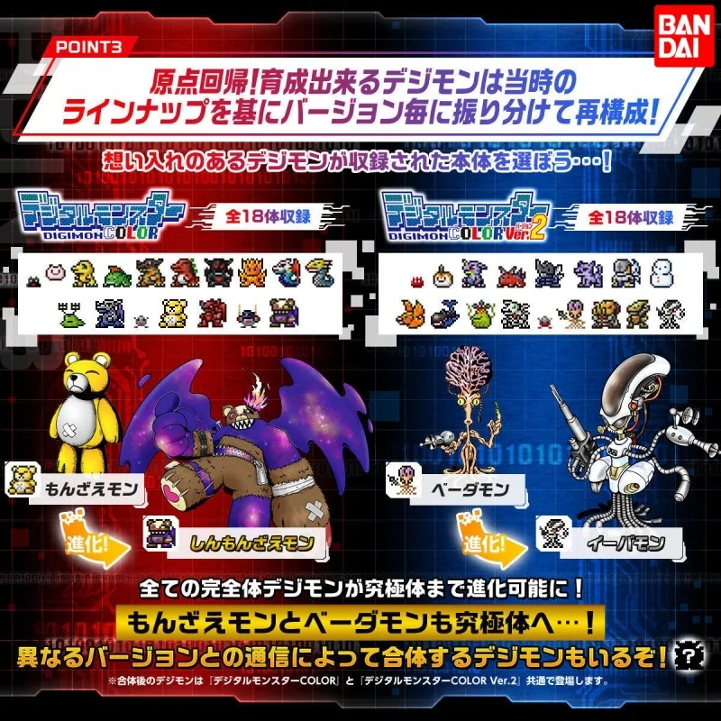 In Stock Bandai Digimon Color 25th Anniversary V1 V2 Digital Monster Pedometer Keychain Electronic Digital Pet Machine Fan Gigts