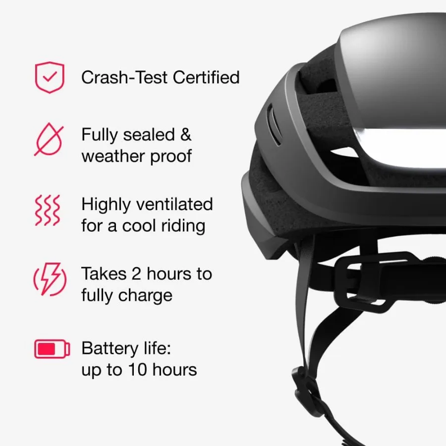 خوذة الدراجة الذكية Lumos Ultra مع أضواء LED أمامية وخلفية قابلة للتخصيص وإشارات الانعطاف لتحسين الرؤية والأمان o #5