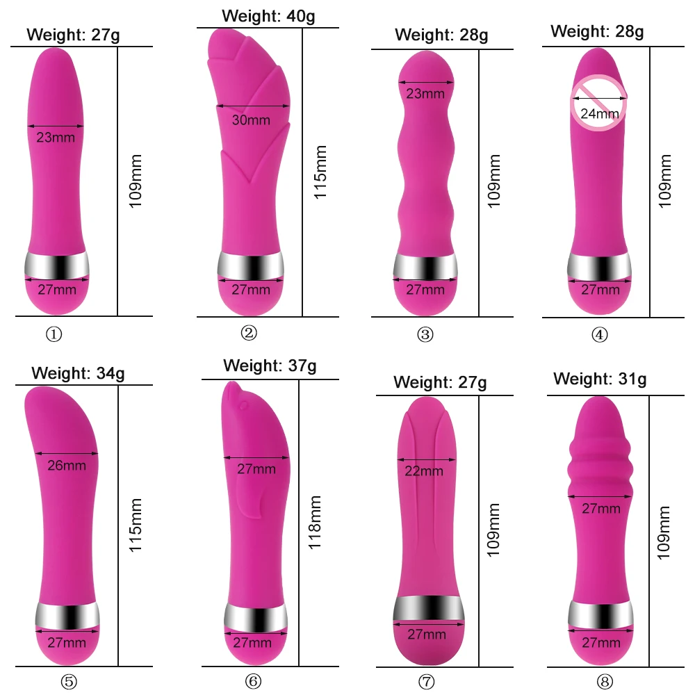 Real-World Review: Is This G-Spot & Anal Vibrator Worth Your Money?