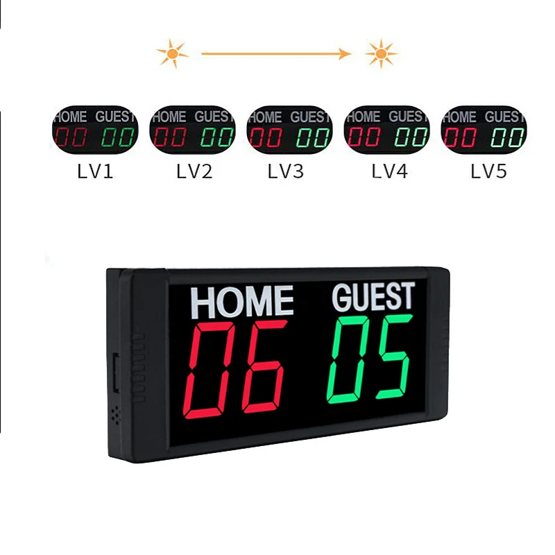 Magnetic Battery Powered Electronic Scoreboard with Remote, Portable Mini Digital LED Table Score Keeper, 1.5\