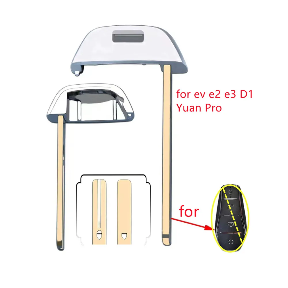 1Pcs Car Emergency … - image