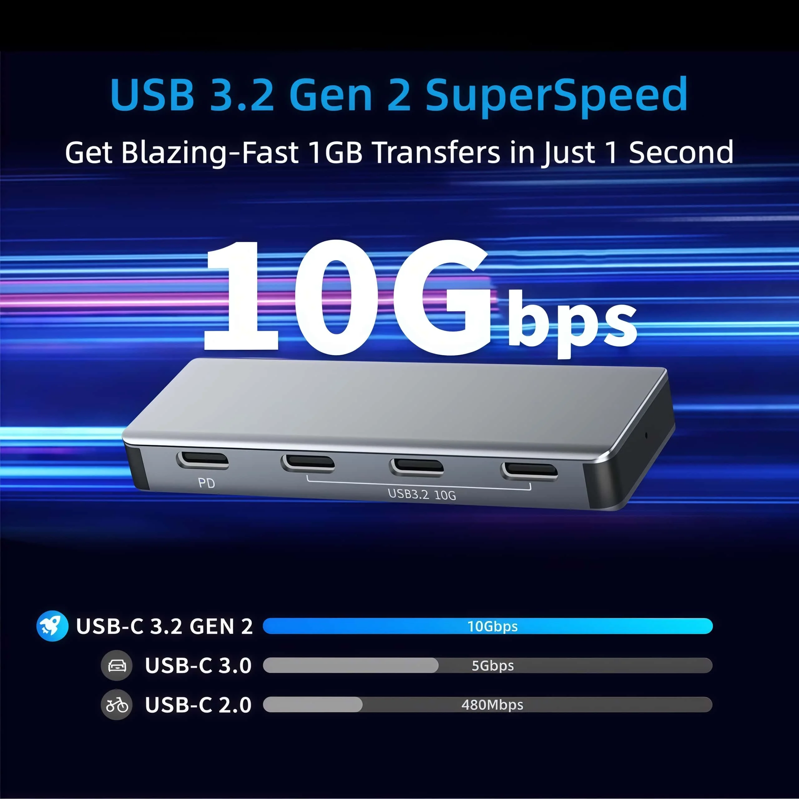 Hub USB C 4 ports 3.2 Gen 2 10Gbps PD 100W Type C répartiteur avec charge 4 en 1 USB C à Type C pour MacBook Pro ordinateur portable iPad téléphone