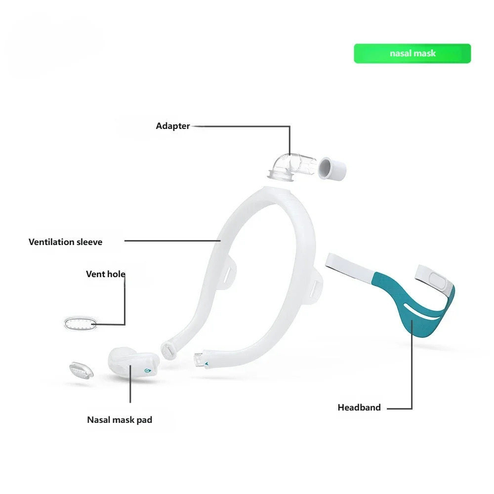 High Quality Soft and Breathable Nasal Mask for Comfortable Fit Suitable for Home Sleep Apnea Treatment