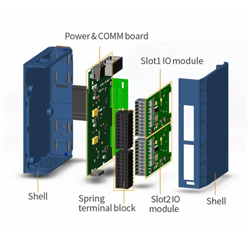 EtherCAT slave  IO modules  CN-8033