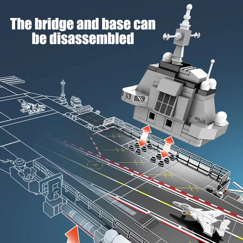 Military Series Aircraft Fighter Carrier Model Building Blocks MOC Army Warship Boat Bricks Toys For Children Boys Adult Gifts