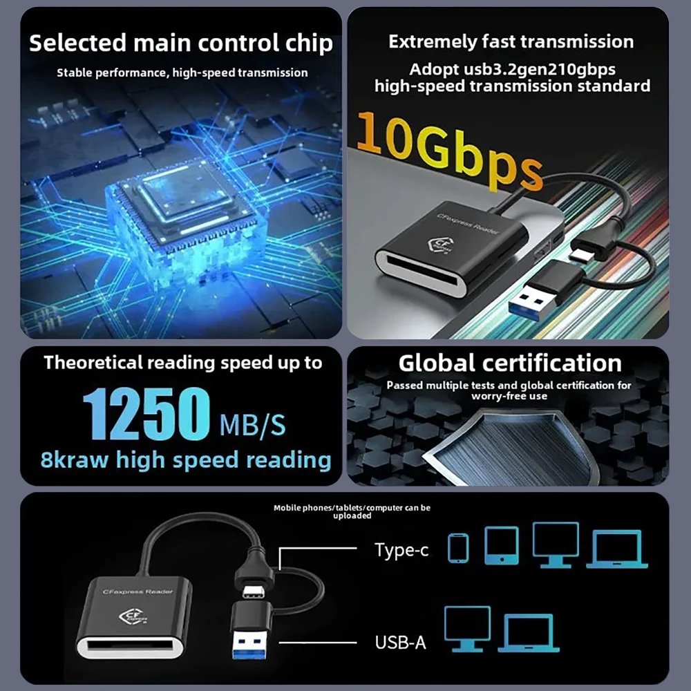 10Gbps  Type B Card Reader Writer USB3.2 Gen2 USB-C CFe   Card Reader for Android Windows XP/Vista/7/8/8.1/10/11 Mac OS