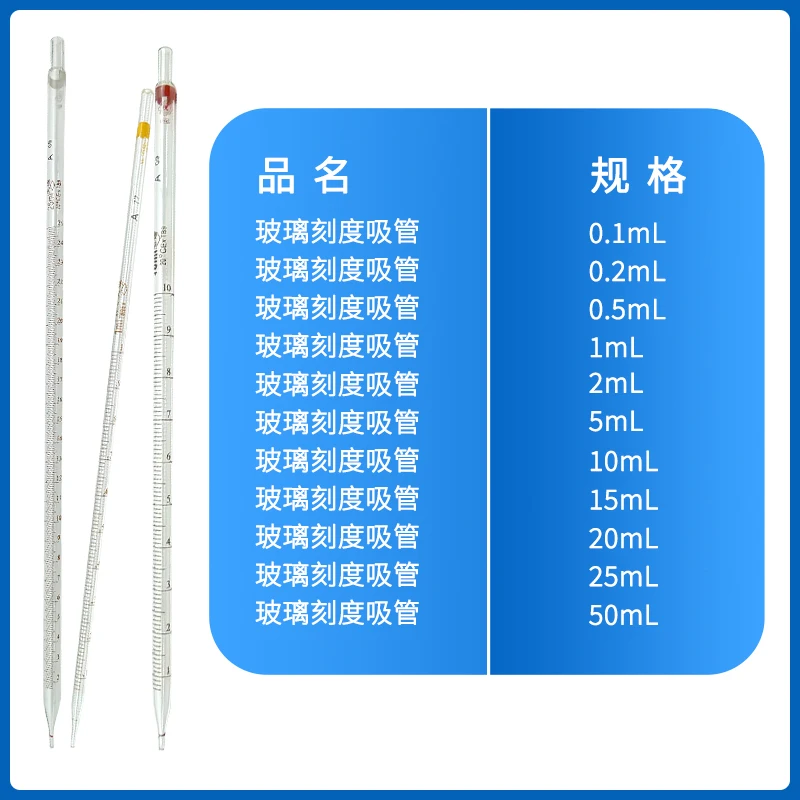 Glass pipette graduated pipette indexing pipette Class A 1/2/5/10/25/50 ml