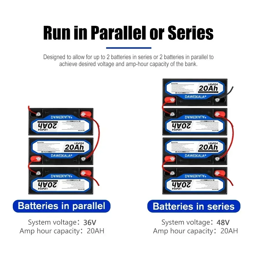 12V 24V 36V 48v battery pack 20Ah lifepo4 battery Real capacity for electric bicycle ebike 48V Replacing lead-acid battery