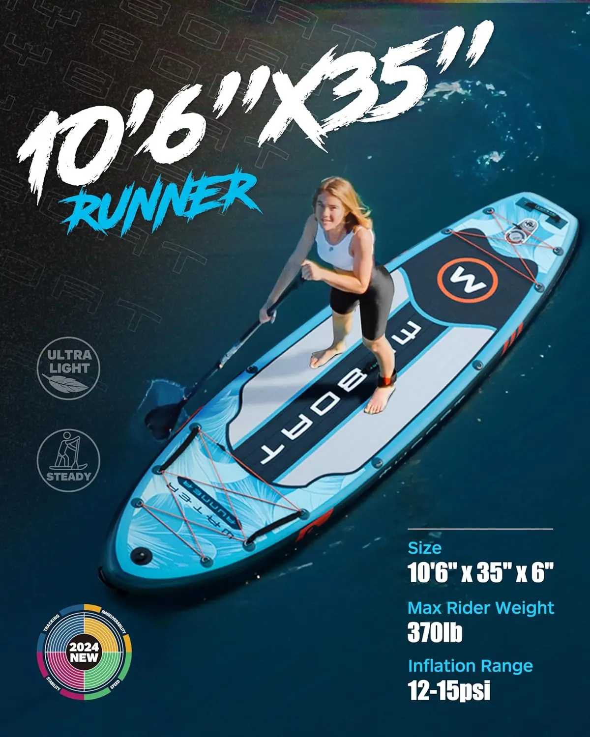 Extra Breed Opblaasbaar Paddleboard, Stand-Up Paddleboard Voor Vissen, Sup Board Met 3 Verwijderbare Vinnen, Dubbele Bungees, Camera Mou