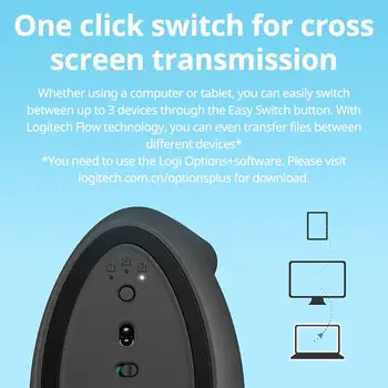 Bezdrátová ergonomická vertikální myš s technologií Bluetooth a tichou technologií Logitech 10 nejlepší prodej Ergonomická myš Anker - №1