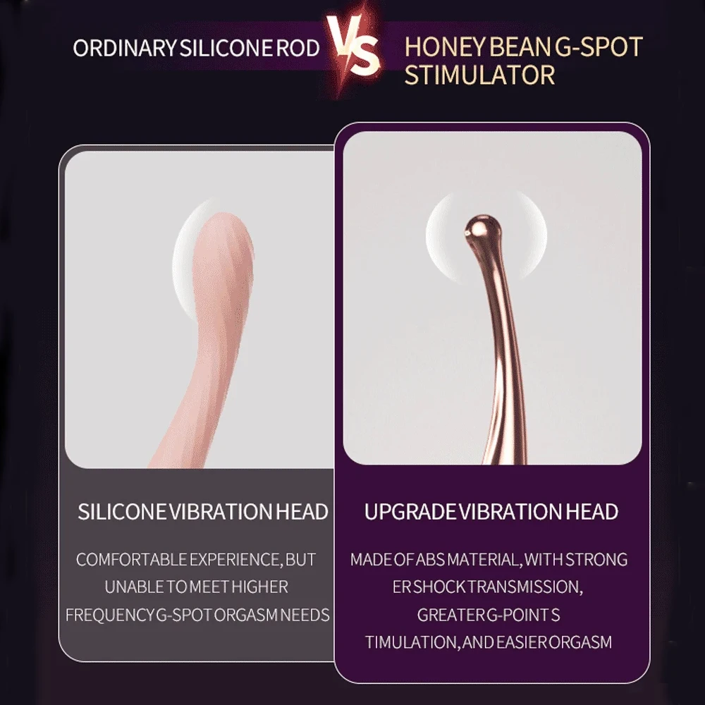 Powerful High Frequency G Spot Vibrators for Women Nipple Clitoris Stimulator Vagina Massager Female Masturbator Adult Sex Toys