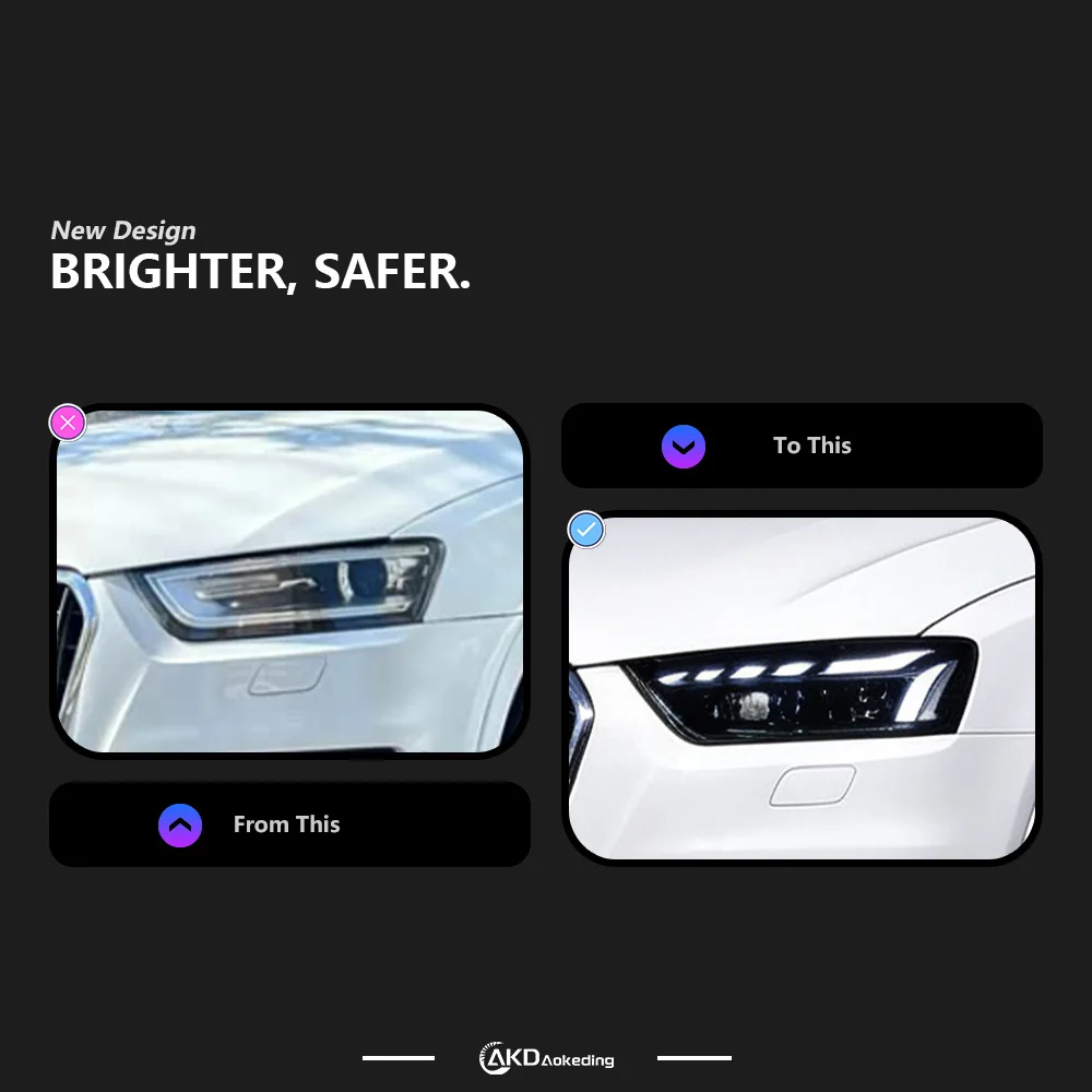 Car Lights For Audi Q3 2013-2015 Dynamic Signal LED Headlights DRL Front Headlamp Projector Lens Automotive Accessories