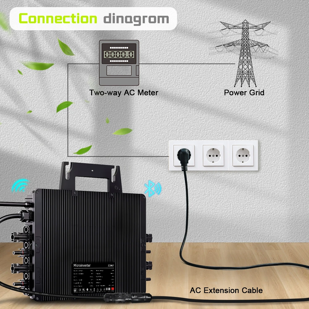 2000W Backflow Solar Grid-On Inverter Internal Glue Filling Solar Microinverter Max Connect 4P Solar Panels（300-600W）