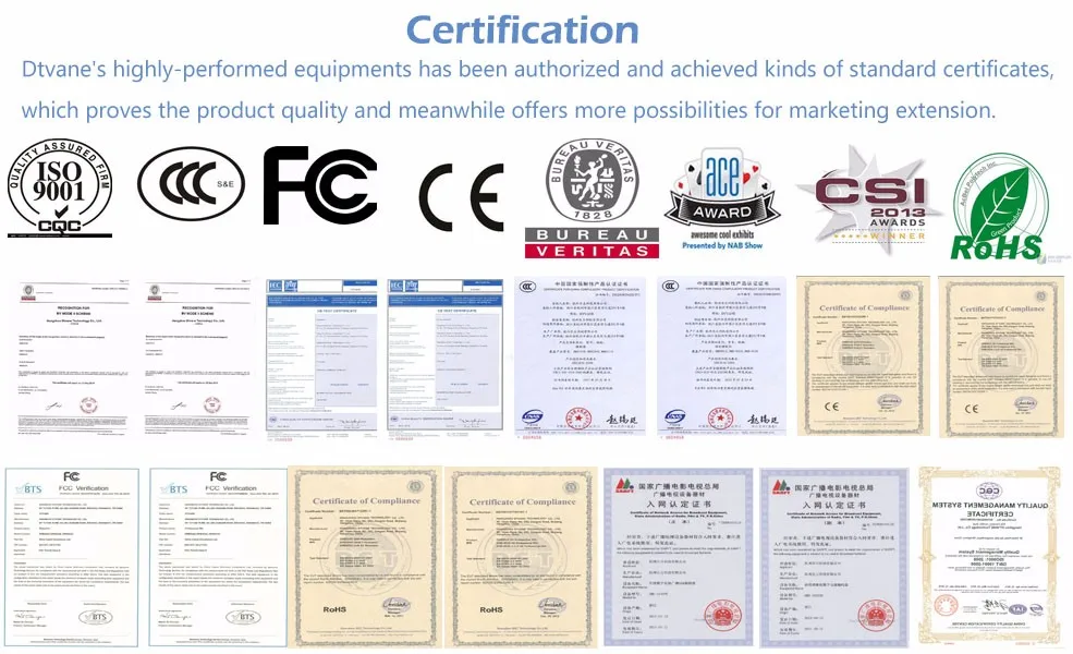 Encoder Video HD SDI ke IP Latensi Rendah untuk Streaming Langsung