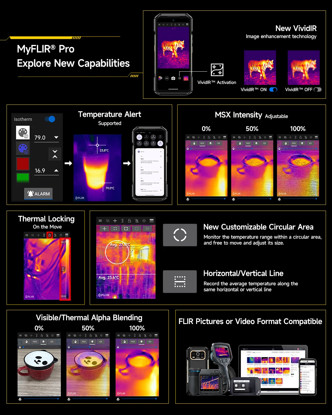 Ulefone Armor 27T+ 4G THERMAL BY FLIR® Rugged Phone 10600mAh Up to 24GB+256GB 6.78"FHD 120Hz Night Vision Android 15 Smartphone