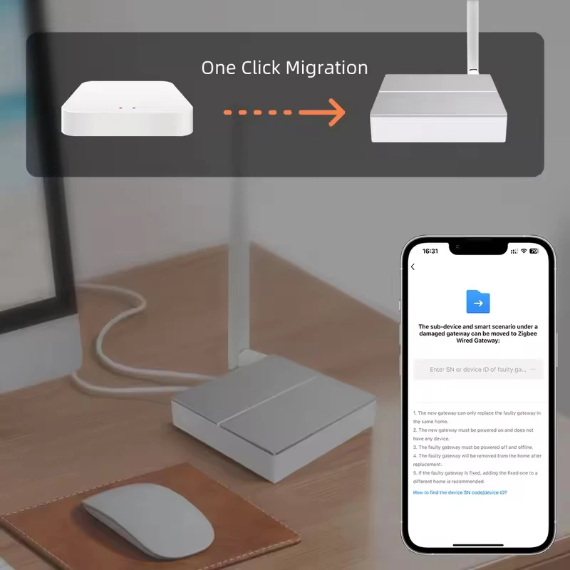 Tuya Zigbee 3.0 Smart Wired Gateway Hub With Signal Antenna,Smart Wired Bridge Hub Works With Yandex Alice Alexa Google Home