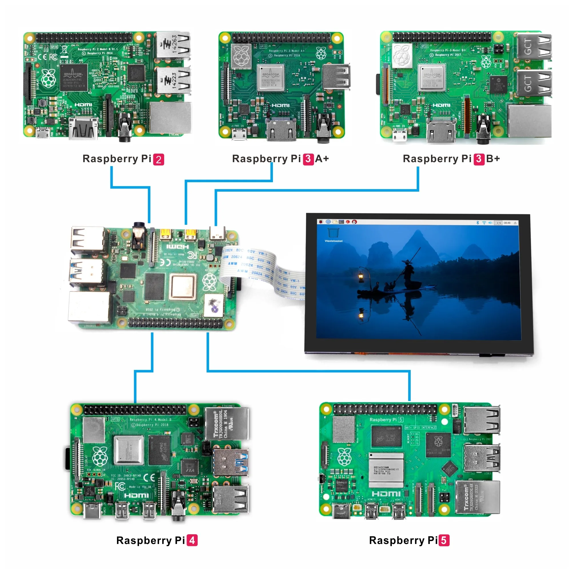 OSOYOO 5 Inch IPS Capacitive Touch Screen RPi5 DSI LCD Display Monitor 800x480 Resolution for Raspberry Pi 5 4 2 3 3B+