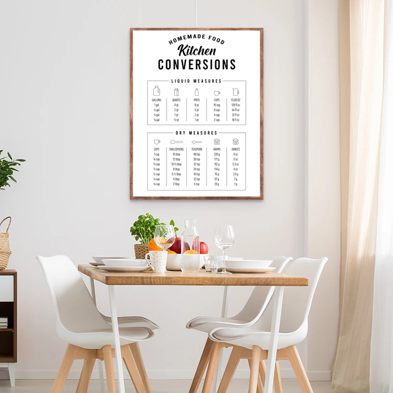 Black and White Kitchen Conversion Chart Poster Print Wall Art Kitchen Guide Cheat Sheet Canvas Painting Picture Home Decor