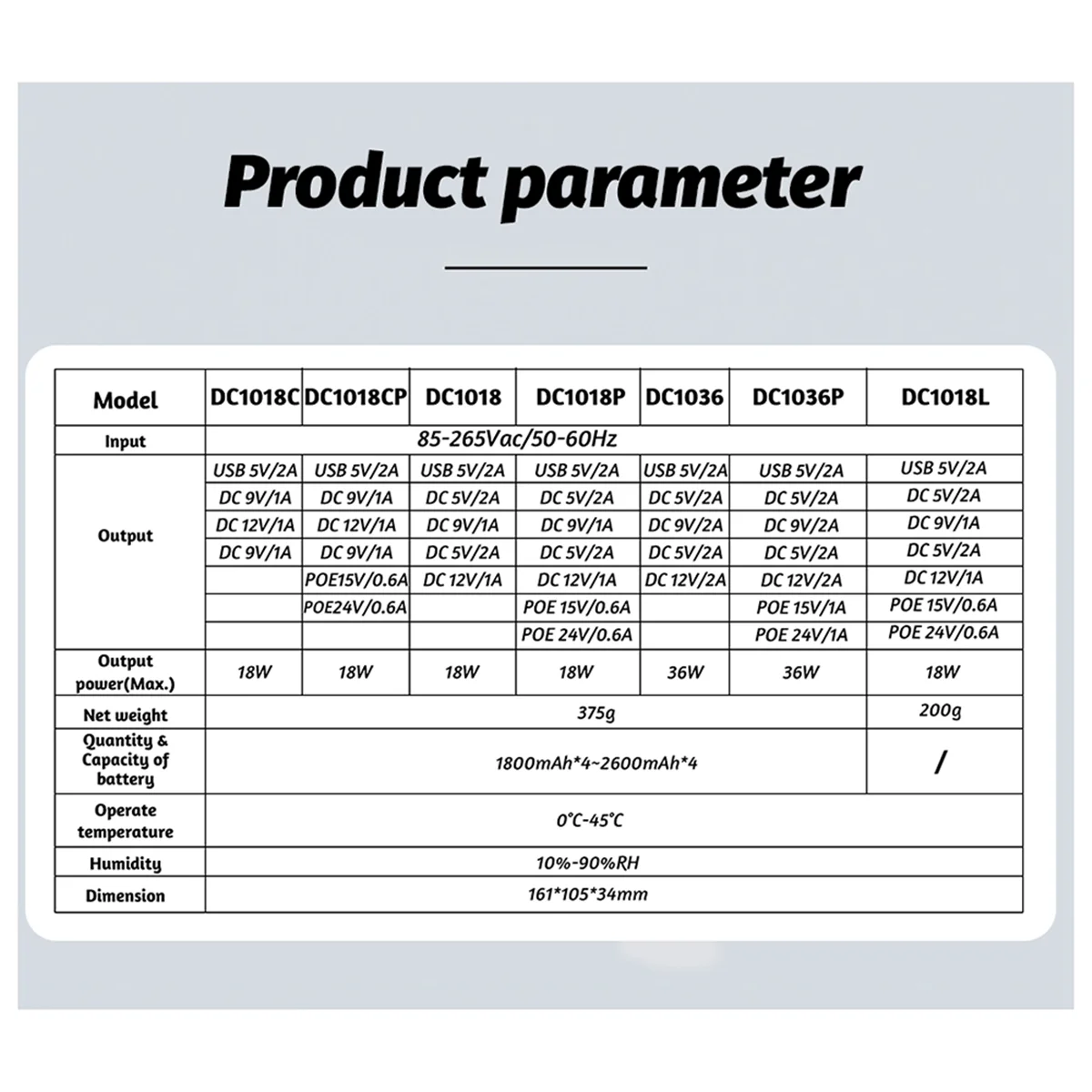 ABIY-جديد بدون بطارية UPS جهاز توجيه إمداد الطاقة غير المنقطعة DC1018L راوتر 5V9V12V مراقبة المودم البصري احتياطية EU-PLUG