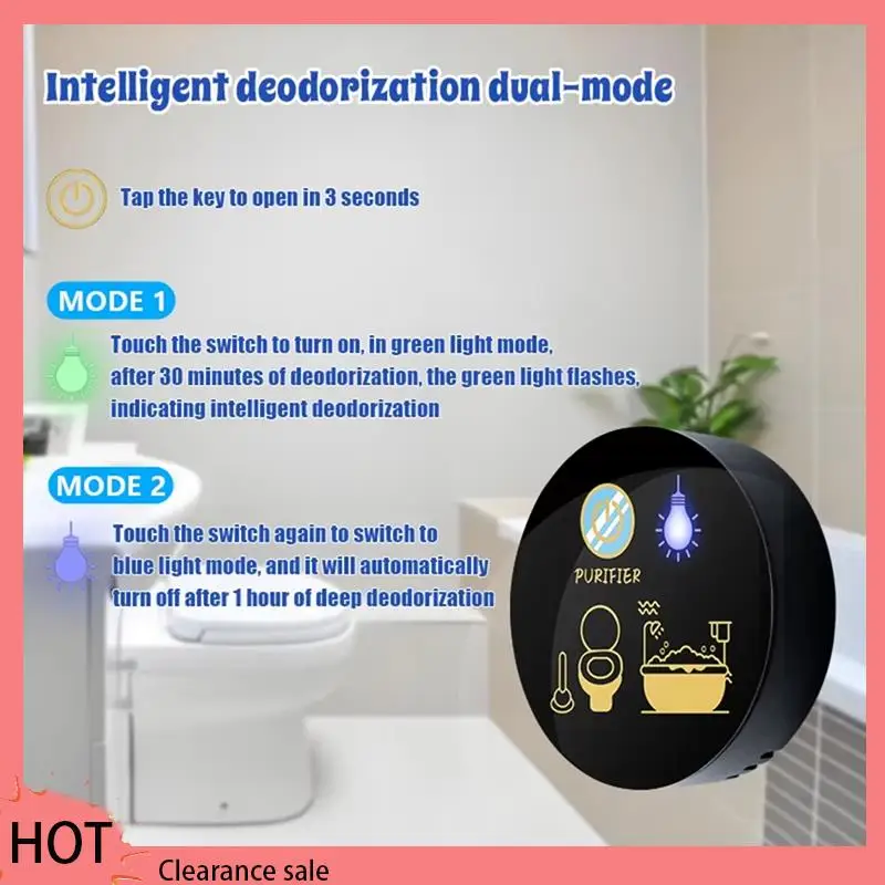 

Компактный настенный дезодоратор для туалета, портативный и двойной режим для устранения запаха, идеально подходит для дома и офиса