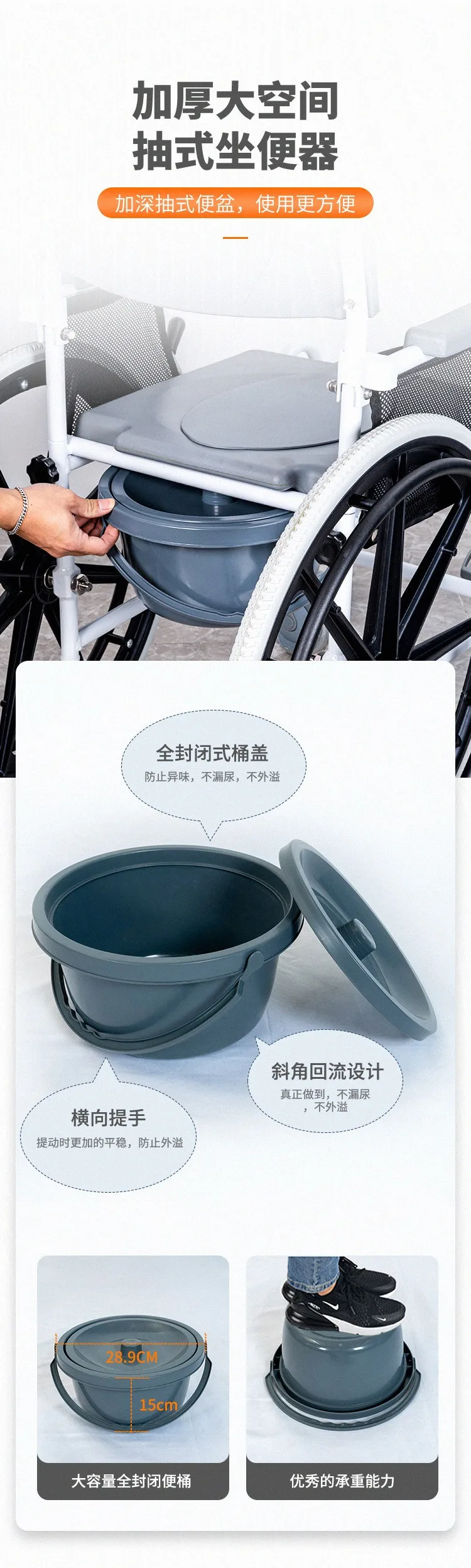 Рисунок 6 - Товары для пожилых людей Туалетный