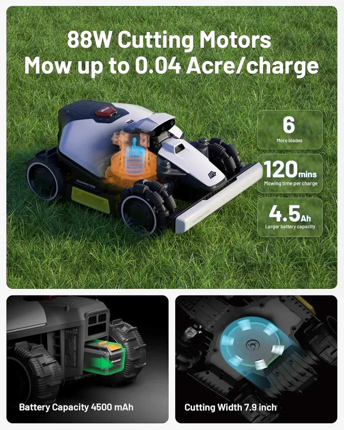 

Mini AWD 800 Robot Lawn Mower with 4G, Reception 0.2 Acre, Max. 0.25 Acre, All-Wheel-Drive for 80% Slope